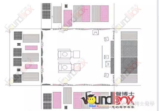 關於家庭影院裝修設計中的聲學設計