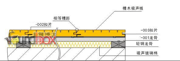 木質吸音板安裝過程圖解