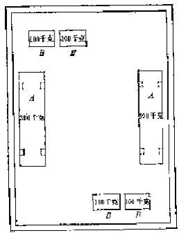 建築隔聲測量規範