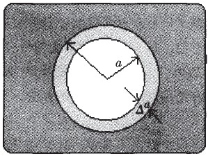 基材含微粒的空腔結構吸聲器吸聲性能預報的研究(一)