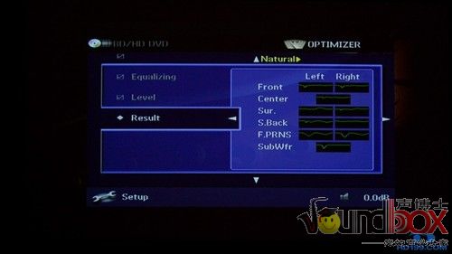 把閣樓變影院！看網友的超級設計方案